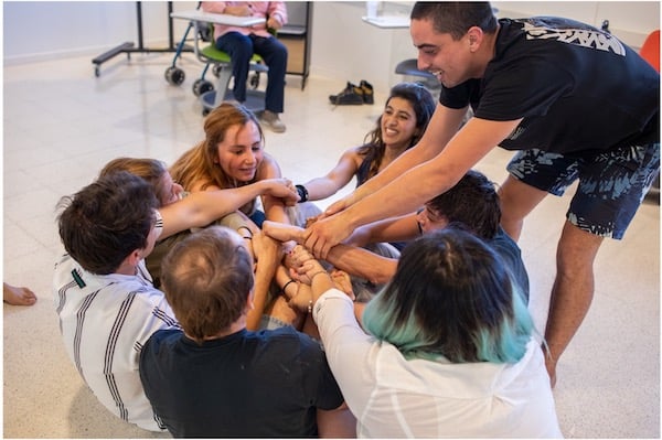 Liderazgo Dinámica de grupo sobre liderazgo en equipo